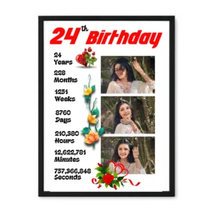 Birthday 3 Photos Collage Time Counting Frame